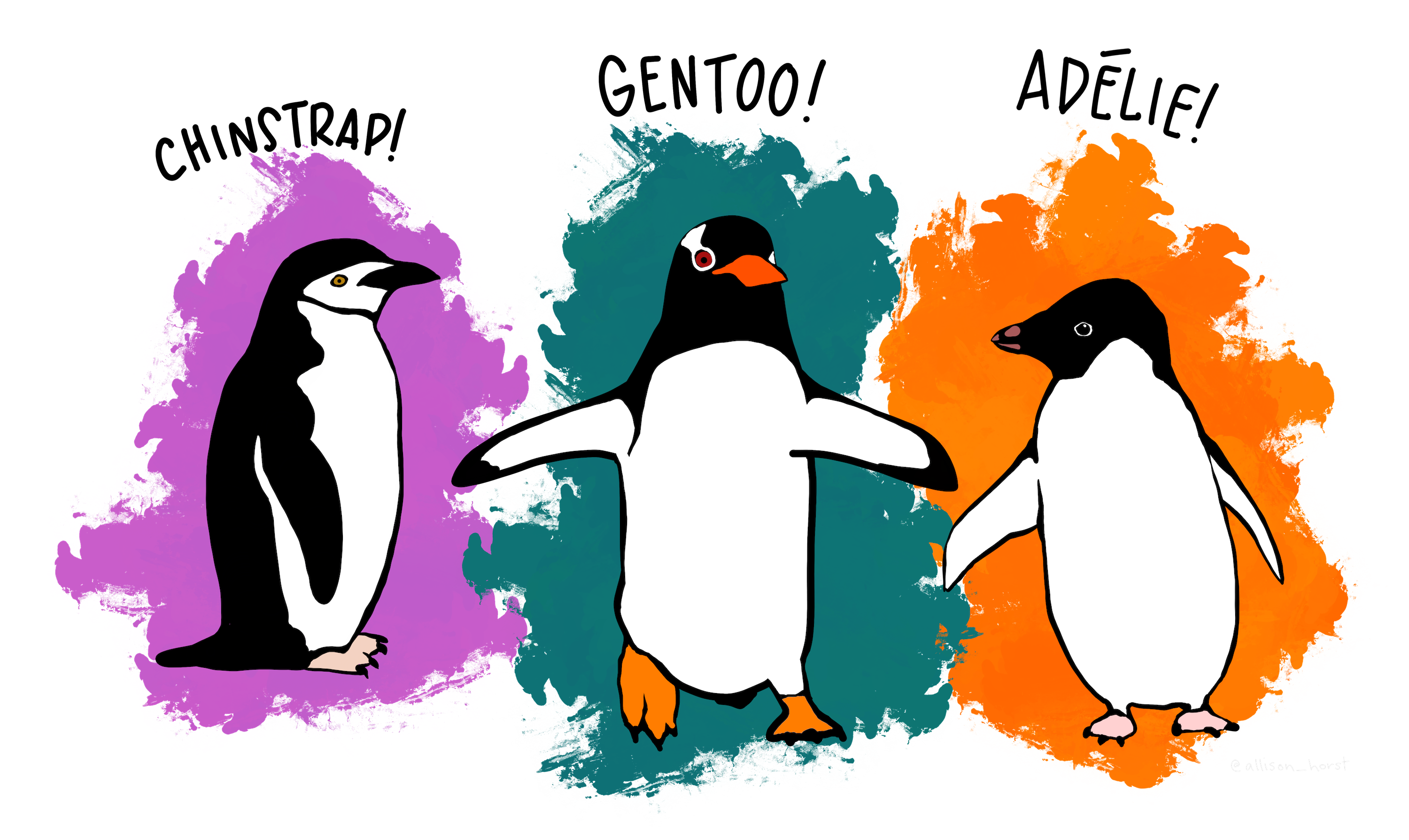 Palmer Penguins Illustration from Allison Horst