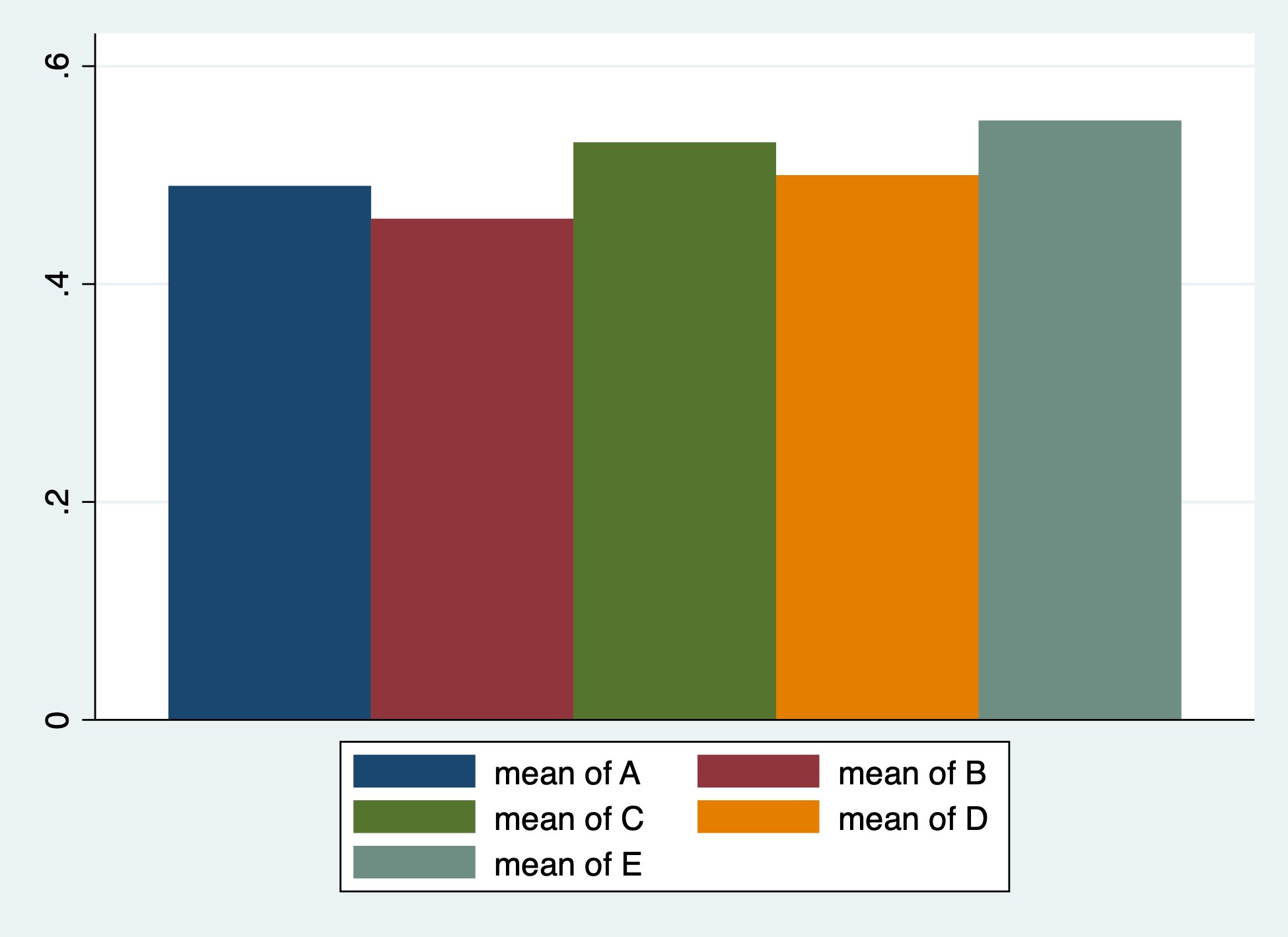 how-to-calculate-median-value-in-statistics-haiper